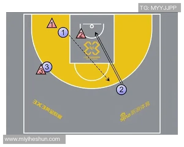成都篮球队反击战术分析与比赛得失总结